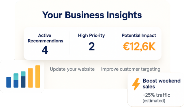 Hotel insights dashboard preview